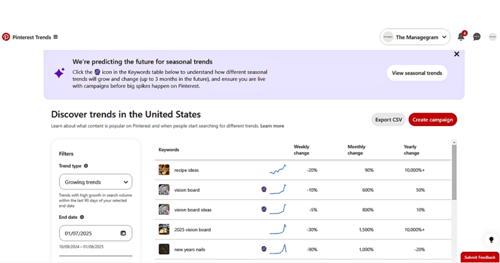pinterest trends crystal ball tool 